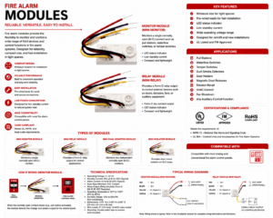 Module