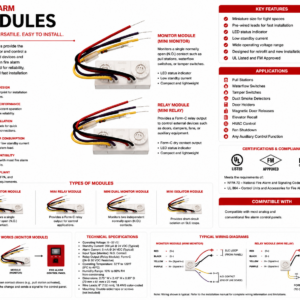 Module